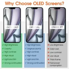 iPhone 13 Pro Max replacement screen