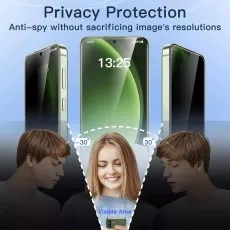 Tempered Glass Privacy Screen Protector for Samsung Galaxy Full Protection