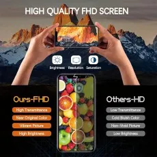 iPhone 12 With High Quality FHD Screen