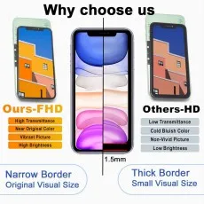 High-Quality Touch Display for iPhone 11 ReplacementPerfevt Fir Panel