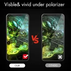 High-Resolution LCD Display Assembly for iPhone X series With Beautiful Look