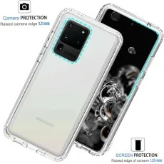 Image of a clear, shockproof case protecting a Samsung S20 Ultra from a potential drop