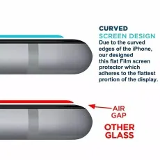 Xiaomi Mi 9 SE Tempered Glass Screen Protector For Curved Screen Design