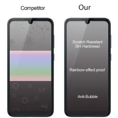 Alcatel 3X 2020 2-Pack Tempered Glass Screen Protector With Ultra smoth and clear