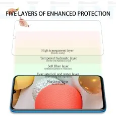 Blackview A53 Pro 2-Pack Tempered Glass Screen Protector With Multipal Functional