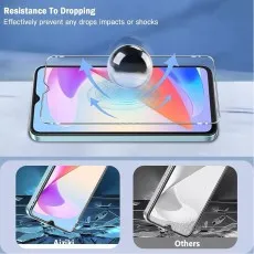 Honor X6 For Ultra Clarity Screen Protecor