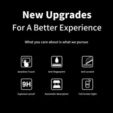 Pic Showing iPhone 16e Screen Protector Features – HD Clarity, 9H Hardness, and Smooth Touch Sensitivity