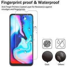 Fingerprint-proof and waterproof screen protector for Motorola Moto E20 – smudge-resistant, HD clarity, easy install.