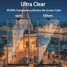 Ultra-clear screen protector with 99.99% transparency for true color restoration and a sharper display