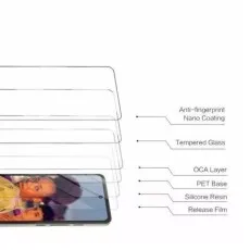 Multi-layer tempered glass screen protector with anti-fingerprint coating, OCA layer, and PET base.