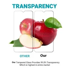 Comparison of screen protector transparency, highlighting 99.8% clarity for superior viewing quality