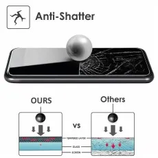 Anti-shatter screen protector comparison showing durability against impact.