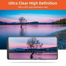 Ultra clear high-definition screen protector with a 95% light penetration ratio for enhanced display clarity.