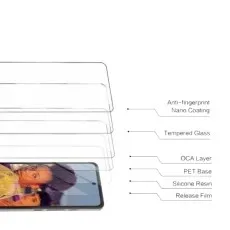 Multi-layer screen protector structure detailing anti-fingerprint nano coating, tempered glass, and adhesive layers