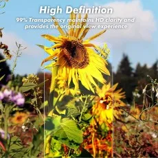 Ultra-Clear Screen Protector – 99% Transparency for HD Clarity and True Color Display