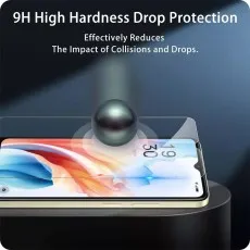 9H Tempered Glass for Oppo A78 – High Drop Protection, Scratch & Impact Resistant