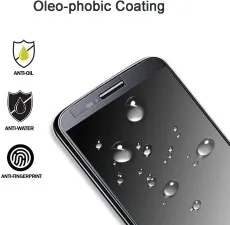 Oleophobic Coating Tempered Glass Screen Protector for Vivo Y12i Tempered Glass, offering anti-oil, anti-water, and anti-fingerprint protection for a cleaner and smoother touch experience