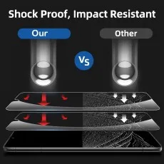 2 Pack Screen Protectors Designed for Xiaomi POCO M5 - Scratch-proof & Bubble Free