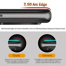 2.5D Arc Edge Tempered Glass for Xiaomi Redmi A2 – Smooth Rounded Edges for Enhanced Touch Experience and Durability.