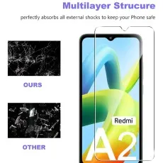 Multilayer Structure Tempered Glass for Xiaomi Redmi A2 – Superior Shock Absorption & Protection.
