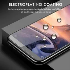 Vivo Y33 Tempered Glass Screen Protector – Electroplating Coating for Oil & Water Resistance, Anti-Smudge, and High Transparency Protection.