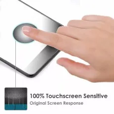 Vivo y02A Screen Protector 100% Touchscreen Sensitive Original Screen Response