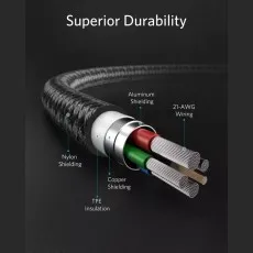 Cross-section of a braided Type C to iPhone cable highlighting superior durability with nylon shielding, aluminum shielding, copper wiring, and TPE insulation