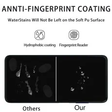 Anti-fingerprint screen protector comparison showing hydrophobic coating repelling water and reducing fingerprints.
