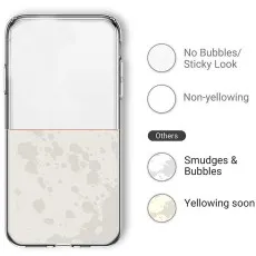 No BubblesSticky Look and Non-yellowing compared to Others with smudges, bubbles, and yellowing.