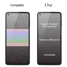Compare screen protectors Competitor (smudged, rainbow, bubbles) vs. Our (9H, rainbow-proof, anti-bubble)