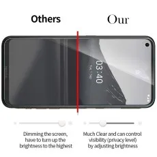 Comparison Others privacy screen dims requiring high brightness vs. Our clear screen with adjustable privacy via brightness.