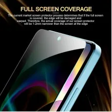 Realme 11 screen protector full coverage, case-friendly design..