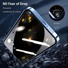 No Fear of Drop, prevents scratches & cracks. Others example shows a shattered screen..