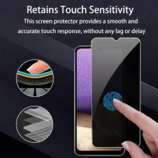 Samsung Galaxy A34 5G Privacy screen protector retains touch sensitivity, provides smooth and accurate response