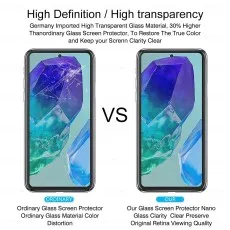 High definitiontransparency screen protector comparison ordinary (distorted) VS our nano glass (clear, original quality)
