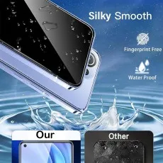 Silky Smooth privacy screen protector fingerprint-free, waterproof. Comparison with a smudged Other screen.