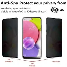 precision laser cut, HD, anti-scratch, anti-fingerprint. Comparison with scratched Others screen.