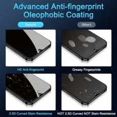 Advanced anti-fingerprint coating comparison Oelrste vs. greasy Others. HD, 2.5D stain resistant
