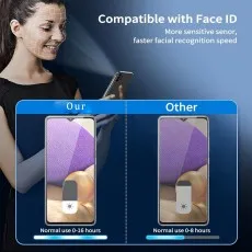 Compatible with Face ID. Our screen protector allows 0-16hr normal use vs. Other 0-8hr