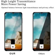 Our screen clear, Others darkens sides. High light, power saving, privacy balance