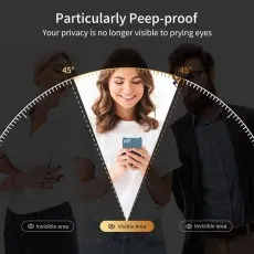 Privacy screen protector showing 45° viewing angle with visible and invisible zones.