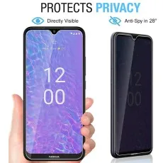 Privacy protection on Nokia 6.02 shown in full frontal and angled views.