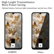 High transparency privacy glass for Oppo F9 (F9 Pro) lower clarity alternatives.