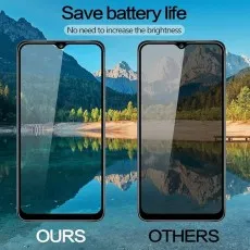 Save battery life screen protector. Clearer view without high brightness