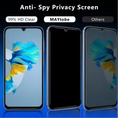 High-definition and privacy screen protector for Oppo Reno Ace.