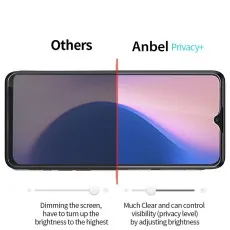 Comparison of standard and Anbel Privacy+ screen protectors on Oppo RX17 Pro.