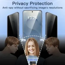 Demonstration of privacy protection, showing the screen is only visible within a 60-degree front view angle, blocking side views to protect on-screen information