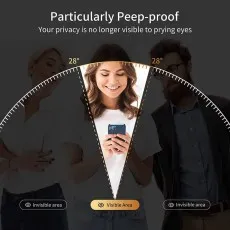 Particularly Peep-proof screen. Center view is Visible Area; sides at 28° are Invisible area