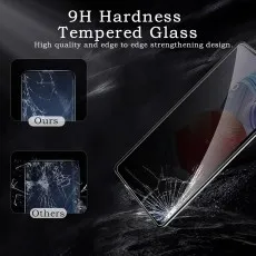9H Hardness Tempered Glass Privacy Glass for Google Pixel 8 Pro