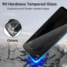9H hardness tempered glass screen protector with explosion-proof and shatter-resistant edges..